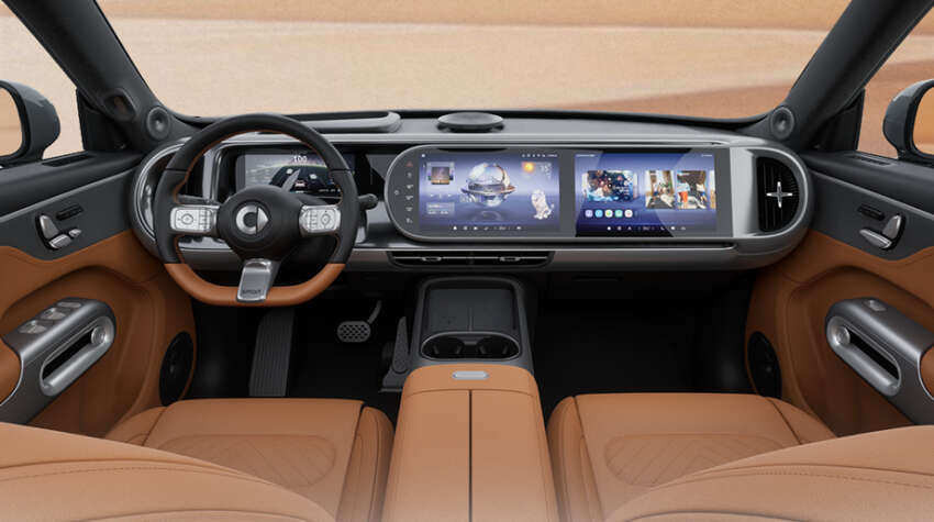 Πρεμιέρα για το Plug-in υβριδικό smart #5 EHD